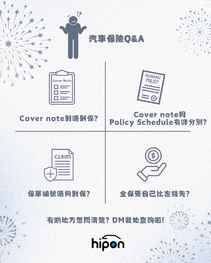 汽車保險Q&A